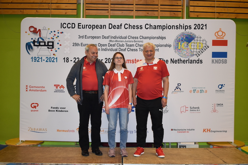 Mistrzostwa Europy Niesłyszących 2021 w szachach